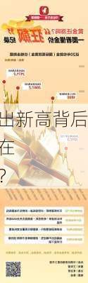 黄金涨出新高背后：各国
今年还在狂买吗？