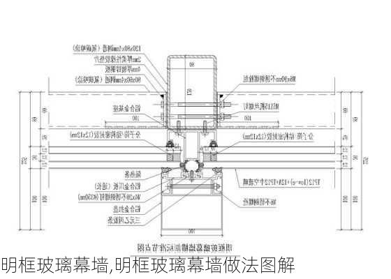 明框玻璃幕墙,明框玻璃幕墙做法图解