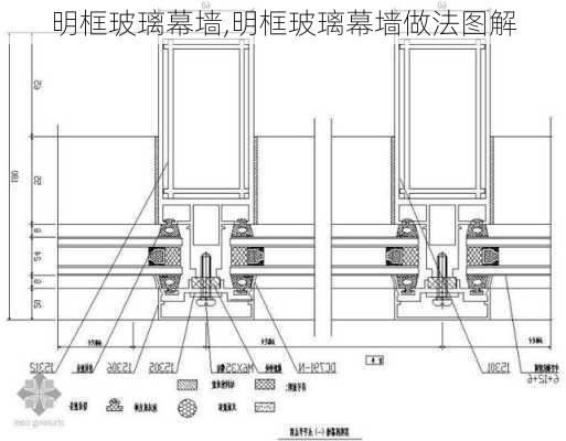 明框玻璃幕墙,明框玻璃幕墙做法图解