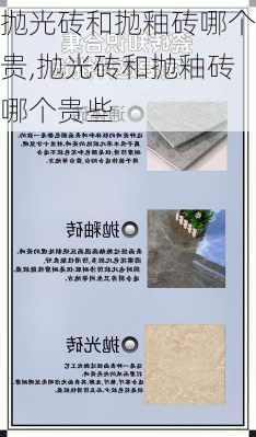 抛光砖和抛釉砖哪个贵,抛光砖和抛釉砖哪个贵些