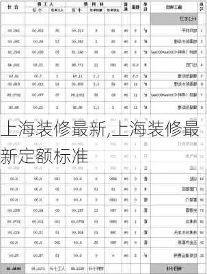 上海装修最新,上海装修最新定额标准