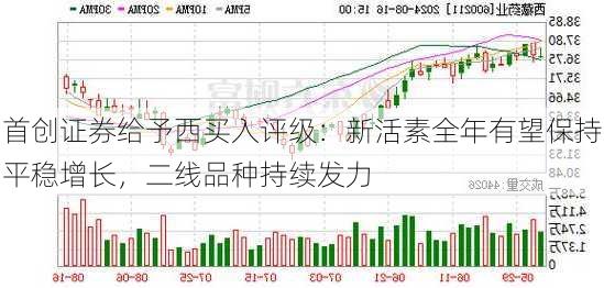 首创证券给予西买入评级：新活素全年有望保持平稳增长，二线品种持续发力