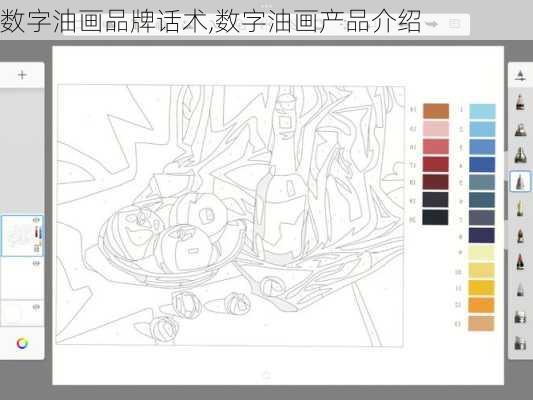 数字油画品牌话术,数字油画产品介绍
