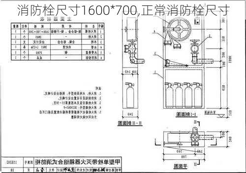 消防栓尺寸1600*700,正常消防栓尺寸