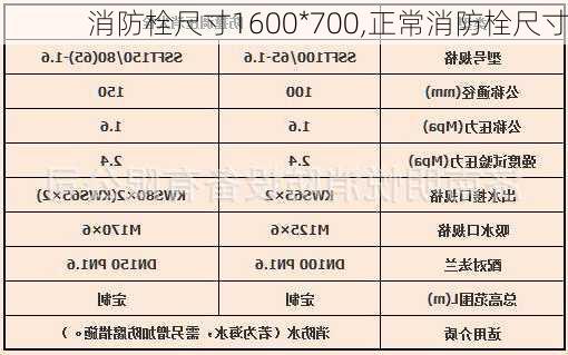 消防栓尺寸1600*700,正常消防栓尺寸