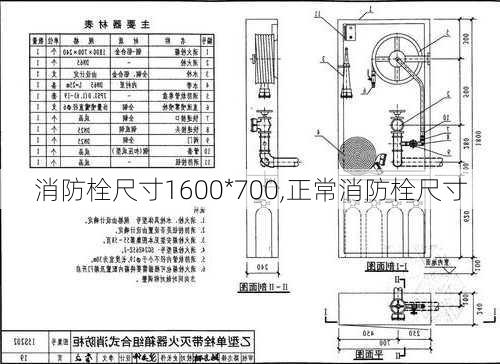 消防栓尺寸1600*700,正常消防栓尺寸