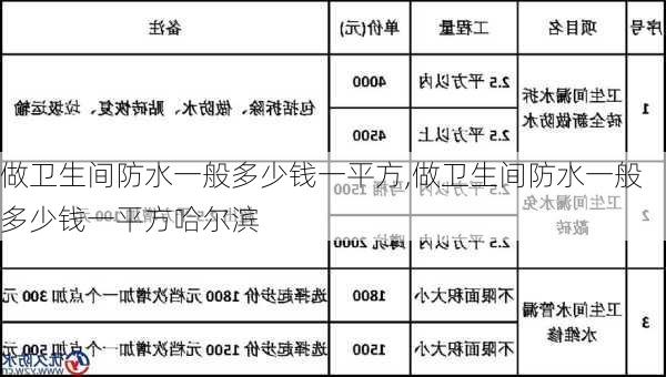 做卫生间防水一般多少钱一平方,做卫生间防水一般多少钱一平方哈尔滨