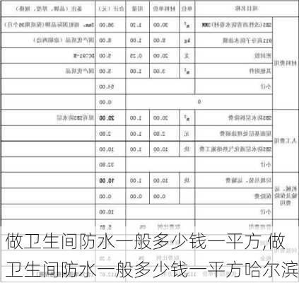 做卫生间防水一般多少钱一平方,做卫生间防水一般多少钱一平方哈尔滨