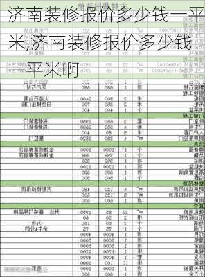 济南装修报价多少钱一平米,济南装修报价多少钱一平米啊