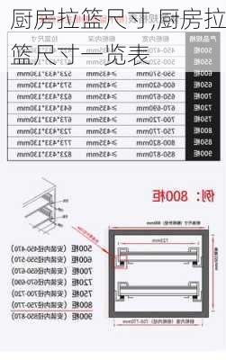 厨房拉篮尺寸,厨房拉篮尺寸一览表