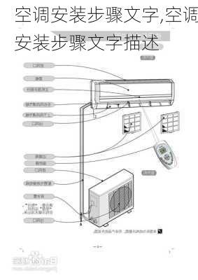 空调安装步骤文字,空调安装步骤文字描述