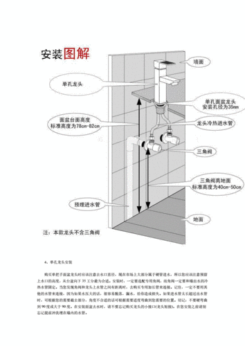 如何安装水龙头,如何安装水龙头垂直向下