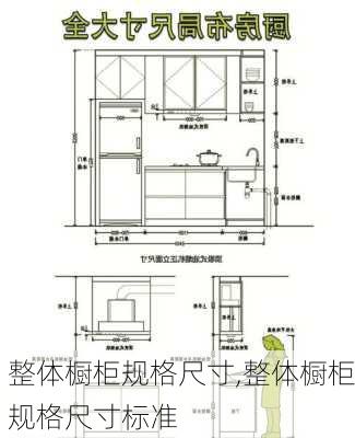 整体橱柜规格尺寸,整体橱柜规格尺寸标准