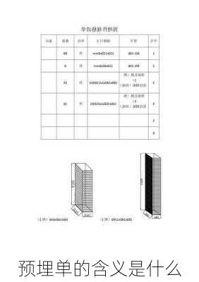 预埋单的含义是什么