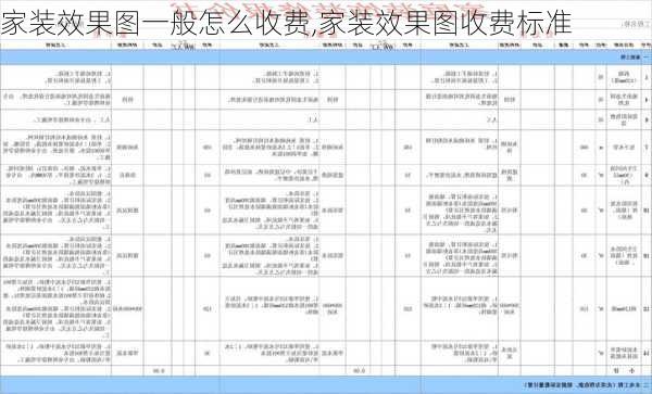 家装效果图一般怎么收费,家装效果图收费标准