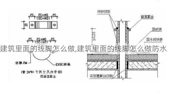 建筑里面的线脚怎么做,建筑里面的线脚怎么做防水