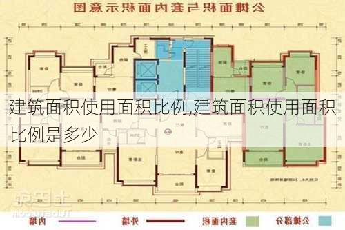 建筑面积使用面积比例,建筑面积使用面积比例是多少