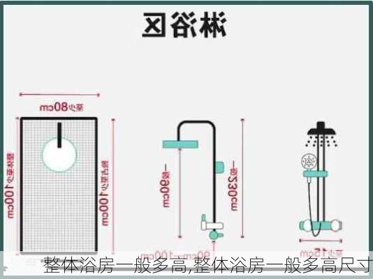 整体浴房一般多高,整体浴房一般多高尺寸