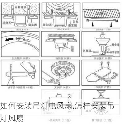 如何安装吊灯电风扇,怎样安装吊灯风扇