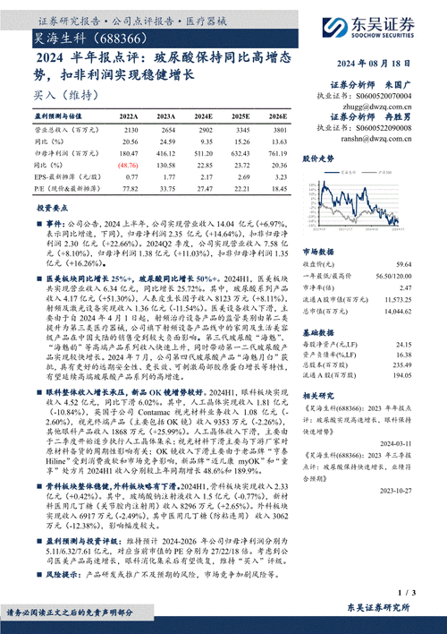东吴证券给予昊海生科买入评级，2024半年报点评：玻尿酸保持同
高增态势，扣非利润实现稳健增长