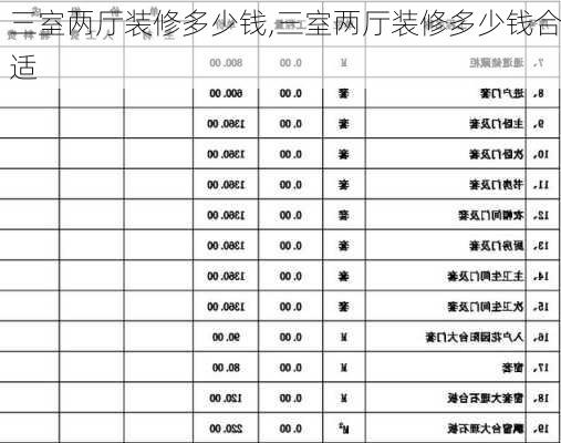 三室两厅装修多少钱,三室两厅装修多少钱合适