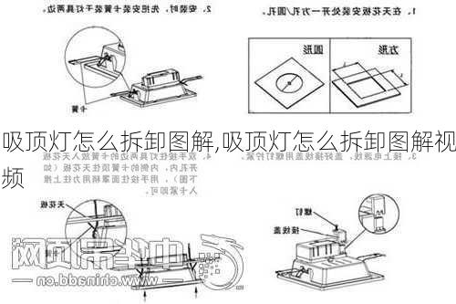 吸顶灯怎么拆卸图解,吸顶灯怎么拆卸图解视频