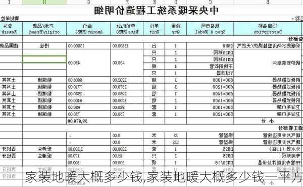 家装地暖大概多少钱,家装地暖大概多少钱一平方