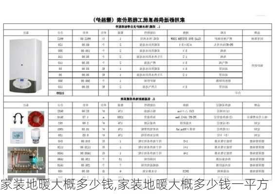 家装地暖大概多少钱,家装地暖大概多少钱一平方