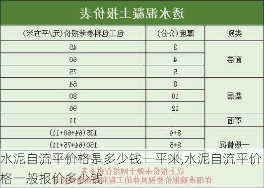 水泥自流平价格是多少钱一平米,水泥自流平价格一般报价多少钱