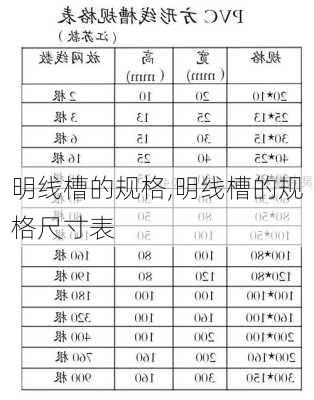 明线槽的规格,明线槽的规格尺寸表