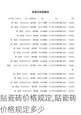 贴瓷砖价格规定,贴瓷砖价格规定多少