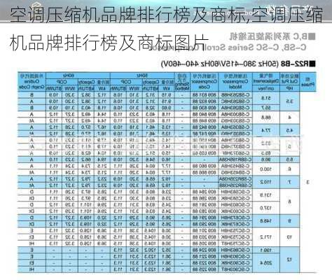 空调压缩机品牌排行榜及商标,空调压缩机品牌排行榜及商标图片