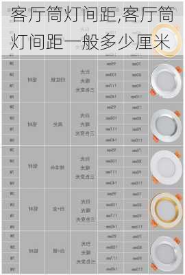 客厅筒灯间距,客厅筒灯间距一般多少厘米