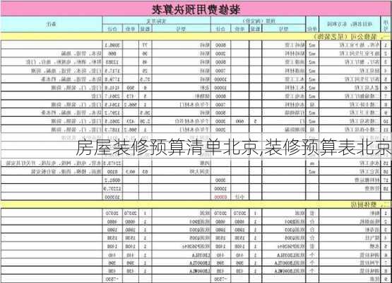 房屋装修预算清单北京,装修预算表北京