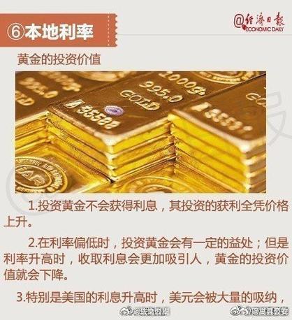 黄金价格波动的影响因素有哪些