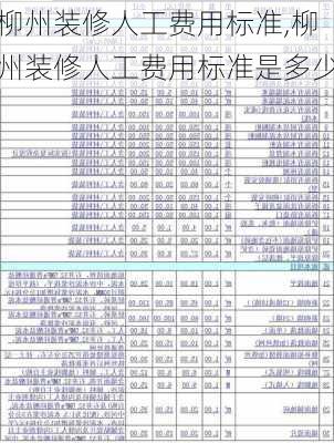 柳州装修人工费用标准,柳州装修人工费用标准是多少