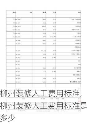 柳州装修人工费用标准,柳州装修人工费用标准是多少