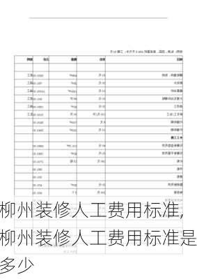 柳州装修人工费用标准,柳州装修人工费用标准是多少