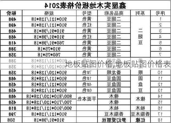 地板贴图价格,地板贴图价格表