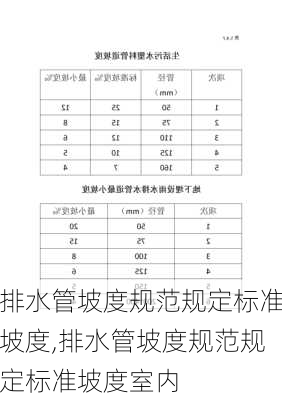 排水管坡度规范规定标准坡度,排水管坡度规范规定标准坡度室内