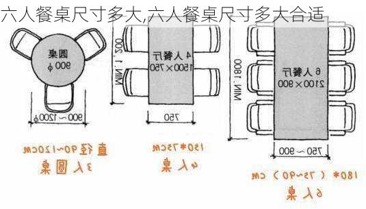 六人餐桌尺寸多大,六人餐桌尺寸多大合适