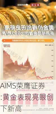 AIMS荣鹰证券:黄金表现亮眼创下新高