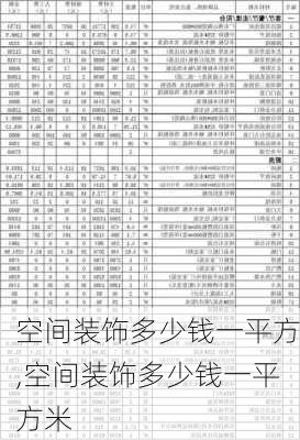 空间装饰多少钱一平方,空间装饰多少钱一平方米