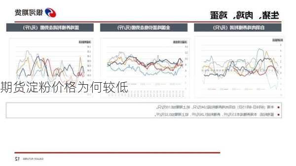 期货淀粉价格为何较低