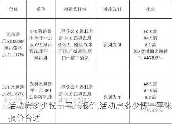 活动房多少钱一平米报价,活动房多少钱一平米报价合适