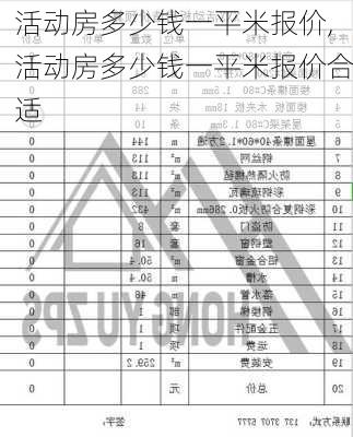 活动房多少钱一平米报价,活动房多少钱一平米报价合适