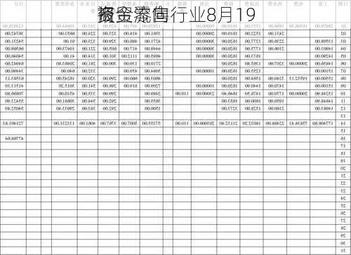 商贸零售行业8月19
资金流向
报