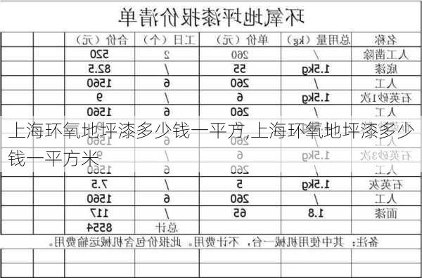 上海环氧地坪漆多少钱一平方,上海环氧地坪漆多少钱一平方米