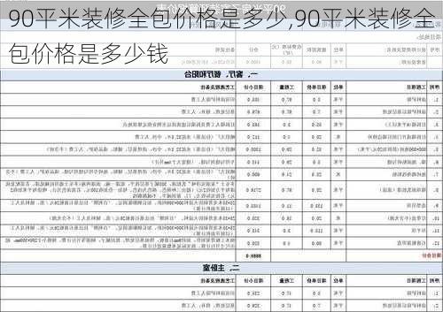 90平米装修全包价格是多少,90平米装修全包价格是多少钱