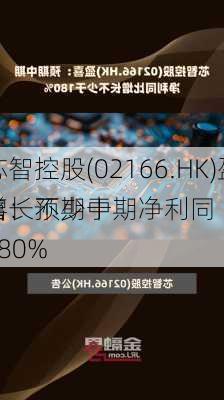 芯智控股(02166.HK)盈喜：预期中期净利同
增长不少于180%